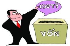 Mức vốn pháp định của một số ngành nghề