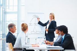 Văn phòng đại diện nước ngoài tại Việt Nam